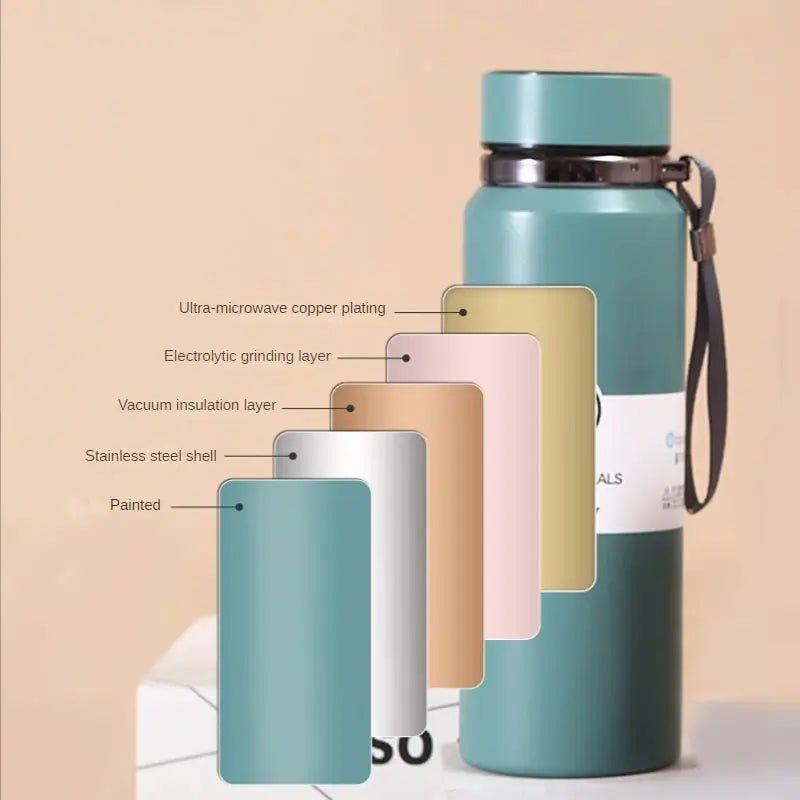 Temperature Display Stainless Steel Water Bottle